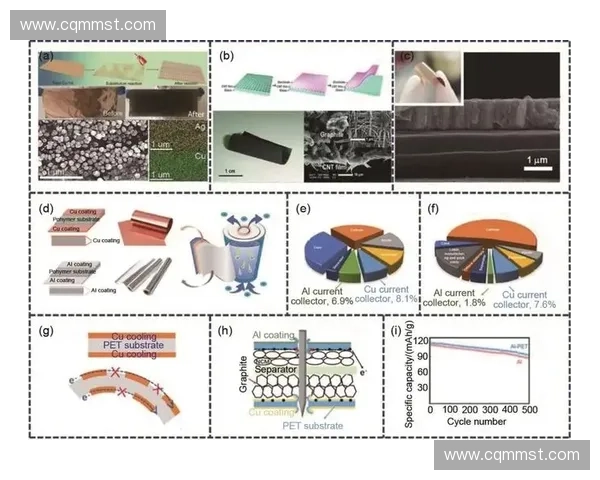 力量阻滞布在现代工业应用中的性能优化与创新研究