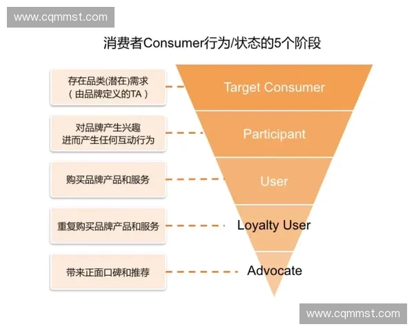 赛事策划与执行全方位指南提升品牌价值与观众体验的策略解析